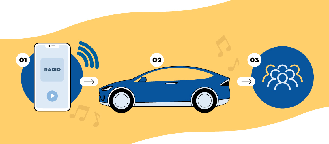 Take your radio app to the next level