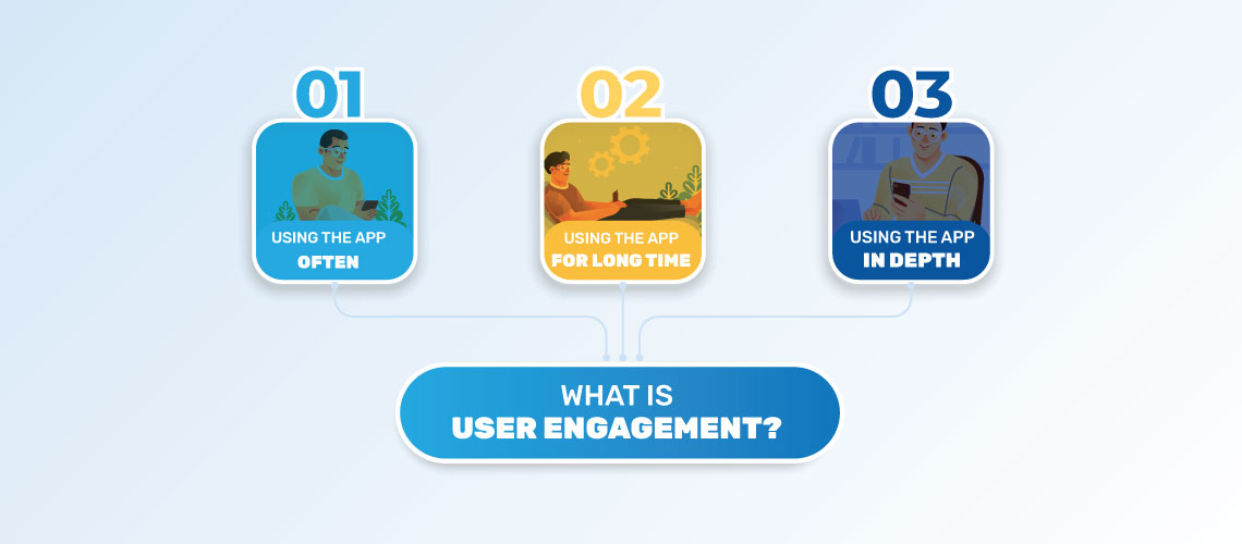 Learn how to increase app engagement